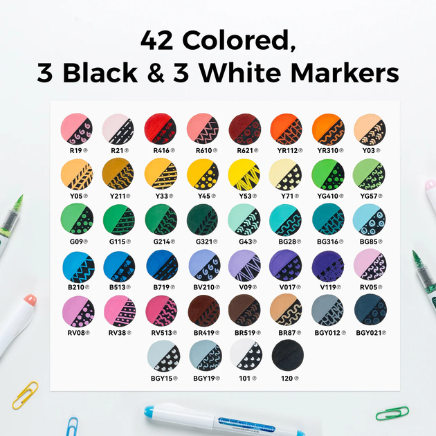 Акрилові маркери Ohuhu Nahuku Direct-Ink, 48 шт - изображение 4
