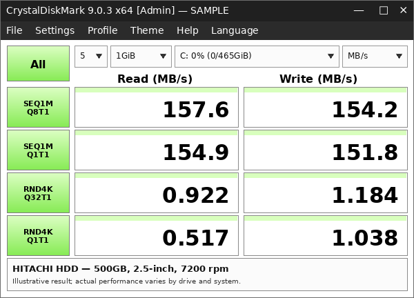 Жорсткий диск HDD Hitachi HGST 500GB 2.5″ SATA III 32MB б/в для ноутбука та комп’ютера - зображення 4