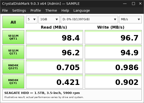 Жесткий диск HDD Seagate 1.5TB 3.5″ SATA III 5900 об/мин 32MB б/у для компьютера - изображение 4