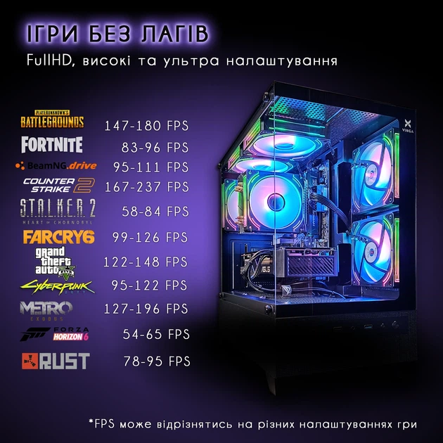 Комп'ютер VSIM збірка v10 -- AMD Ryzen 5 5500 / RAM 16 Gb DDR4 / SSD 512Gb / AMD RX5700XT 8Gb - зображення 2