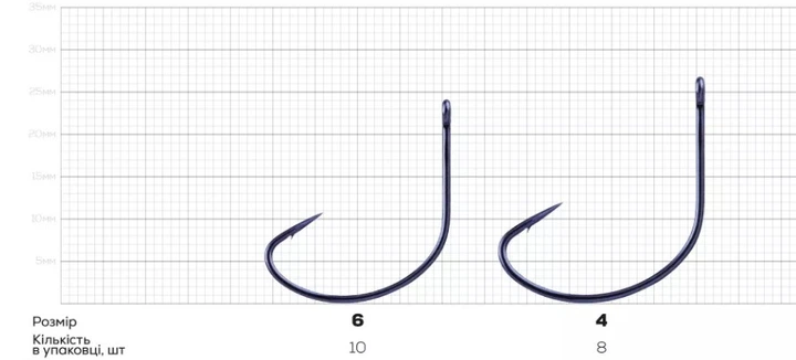 Гачки BKK Wide Gap-R №4 - Фото 2 Гачки BKK Wide Gap-R №4 - изображение 2