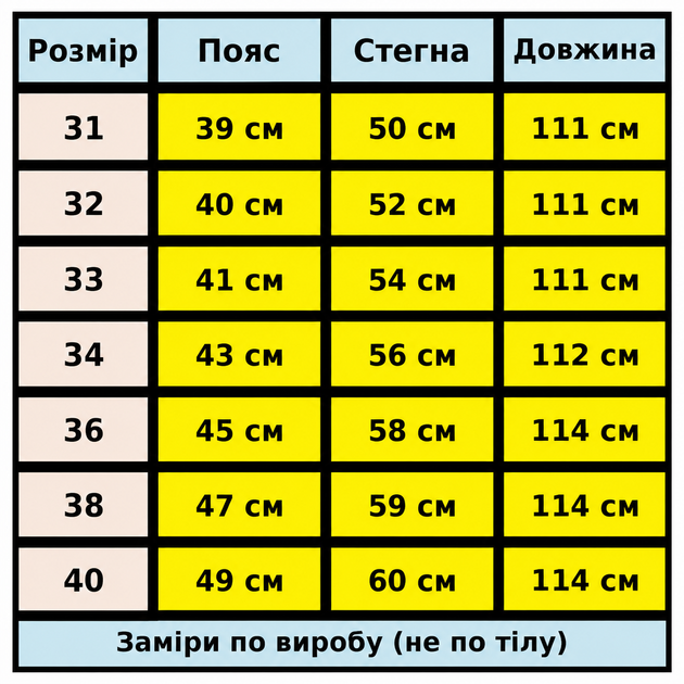 Джинсы Wrangler Regular мужские прямого кроя,34 Темно-серый графит - изображение 5