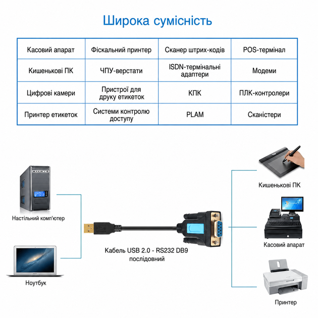 Кабель USB-RS232 female, 1.5 м, Prolific PL2303; Vention; grey-blue 45581 - Фото 3 Кабель USB-RS232 female, 1.5 м, Prolific PL2303; Vention; grey-blue 45581 - изображение 3