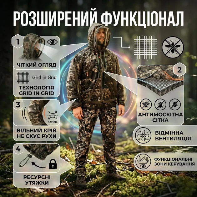 Анорак антимоскитный Camo-tec оливковый сетчатый универсальный для защиты от насекомых комаров клещей для мужчин демисезонный SK_703401А12 - изображение 4