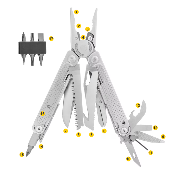 Мультитул Badger Outdoor Splinter 17 Інструментів Нейлоновий Чохол Сірий BO-MT-SLR - зображення 4