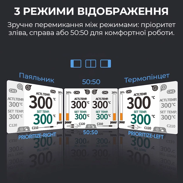Паяльна станція 2 в 1 WEP 982D-III / Паяльник C210 + термопінцет / 3+3 канали пам'яті / 90-450°C / 130 Вт - зображення 5