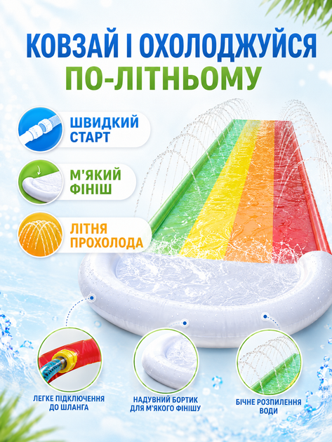 Детская водная горка дорожка для скольжения 450×76 см с распылением воды и надувным бортиком для безопасного финиша (49676149) - изображение 2