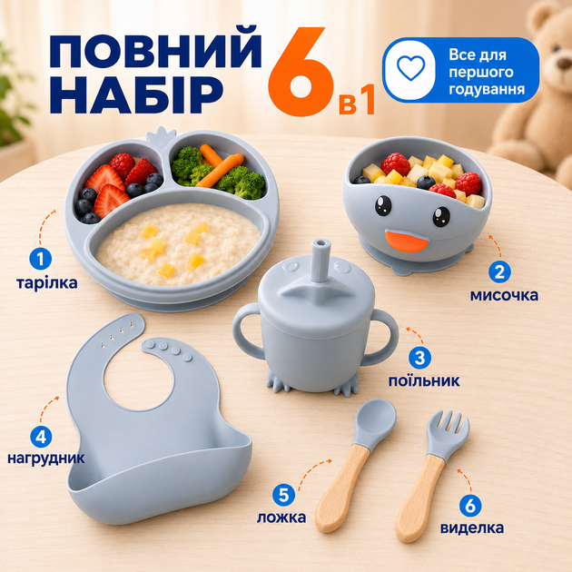 Детский набор посуды силиконовый ЭКО 6 предметов детская посуда на присосках тарелка детская чашка вилка и ложка BRS Голубая - изображение 5