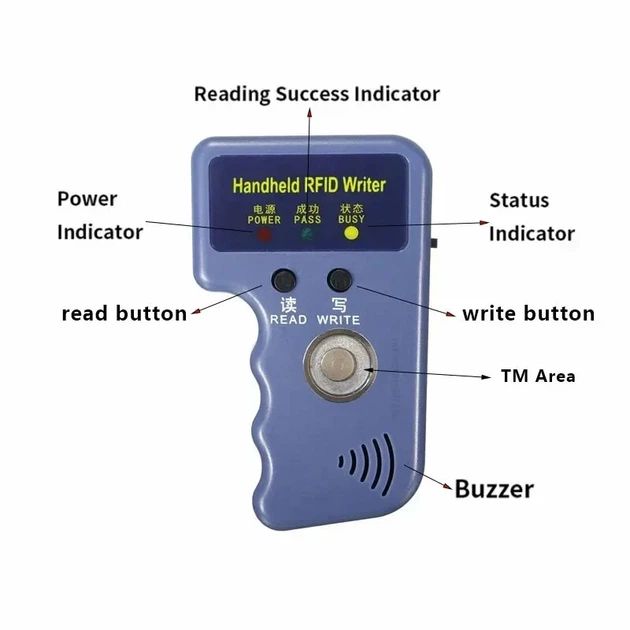 Дубликатор, копировальщик домофонных ключей iButton RW1990 125KHz T5577 EM4305 RW1990 - Фото 2 Дубликатор, копировальщик домофонных ключей iButton RW1990 125KHz T5577 EM4305 RW1990 - зображення 2