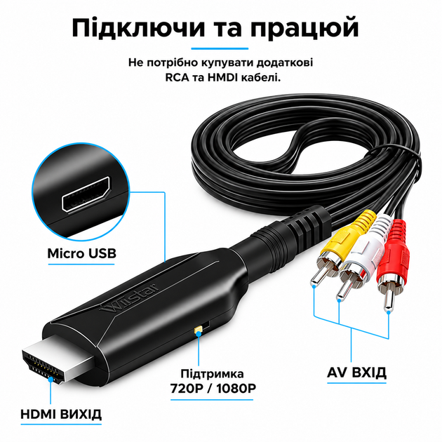Кабель-конвертор AV RCA (тюльпан) to HDMI Wiistar micro 45636 - Фото 3 Кабель-конвертор AV RCA (тюльпан) to HDMI Wiistar micro 45636 - изображение 3