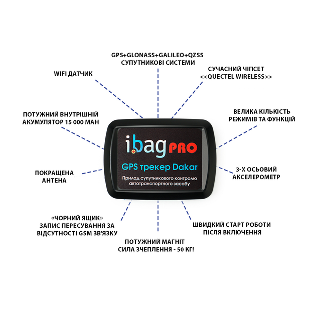 4G GPS трекер "Dakar PRO" з АКБ 15000 mah та магнітом + WIFI сканери, Датчики руху. Сила зчеплення магніту - 55 кг. Автономний + Sim-карта в подарунок. - изображение 5