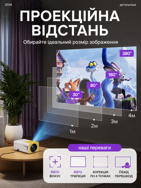 Портативный мультимедийный проектор с динамиком, поддержкой Full HD 1080p для домашнего кинотеатра - Фото 3 Портативный мультимедийный проектор с динамиком, поддержкой Full HD 1080p для домашнего кинотеатра - изображение 3