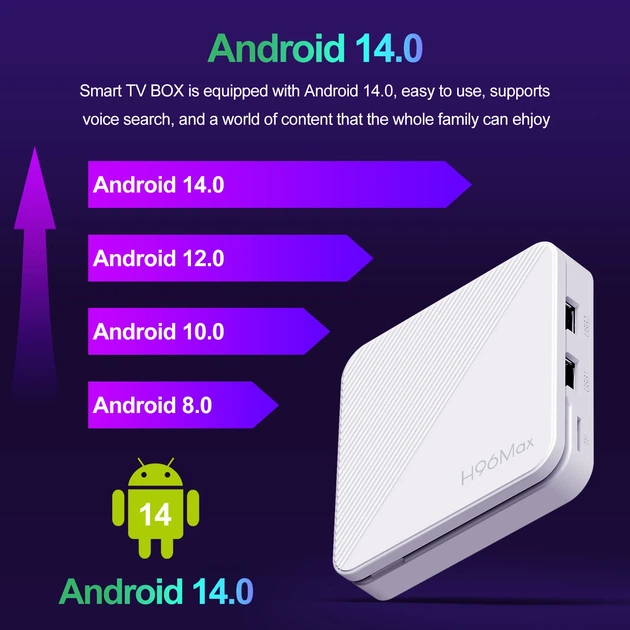Настроенная Смарт ТВ приставка H96 Max 2/16 GB Android 14 Allwinner H313 с Bluetooth-пультом и голосовым поиском | 4K HDR медиаплеер на андроид | Smart TV Box | ТВ Бокс с WiFi 2.4 и 5ГГц + YouTube без рекламы | ТВ каналы | Фильмы и Сериалы - изображение 4