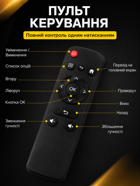 Смарт проектор PR80 4K Ultra HD портативный видеопроектор с WiFi, проектор для дома и домашнего кинотеатра, мультимедийный проектор для фильмов видео и презентаций - изображение 2