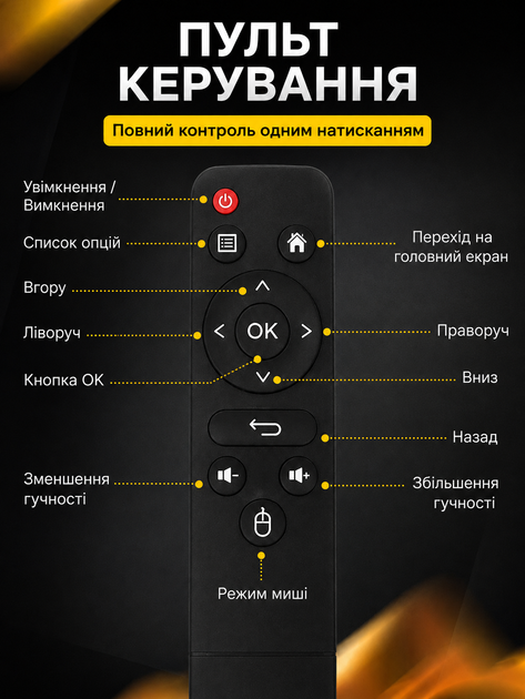 Проектор портативный LED со встроенным динамиком, мини видеопроектор для дома, компактный проектор для фильмов мультфильмов и видео, домашний кинотеатр - изображение 2