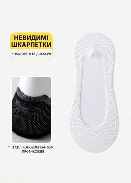Женские летние носки-лодочки антискользящие дышащие белые One size - Фото 1 Женские летние носки-лодочки антискользящие дышащие белые One size - изображение 1