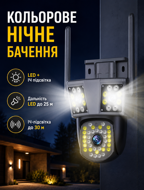 Уличная Wi-Fi IP камера 3 объектива IPC360 с цветным ночным видением и двусторонним звуком IP66, Humanoid Tracking, запись на карту памяти и в облако - изображение 3