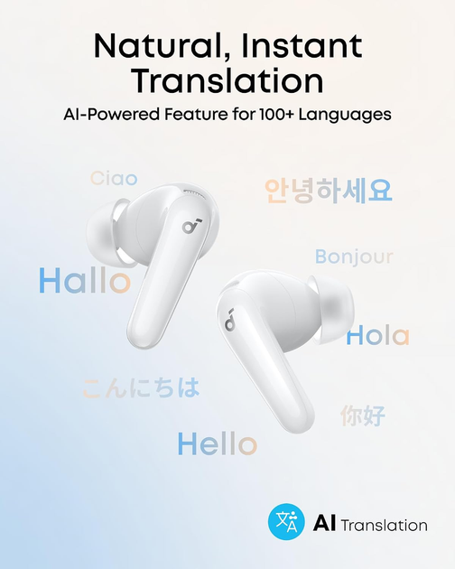 Наушники Anker SoundCore P31i/R60iNC White - изображение 5