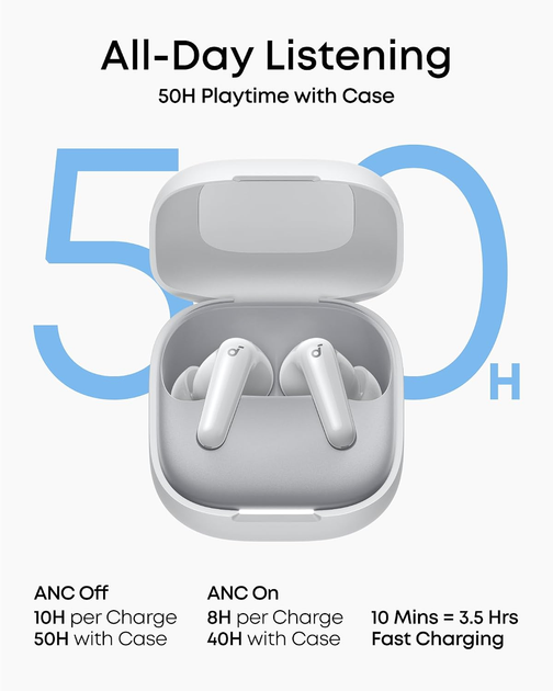Наушники Anker SoundCore P31i/R60iNC White - изображение 6