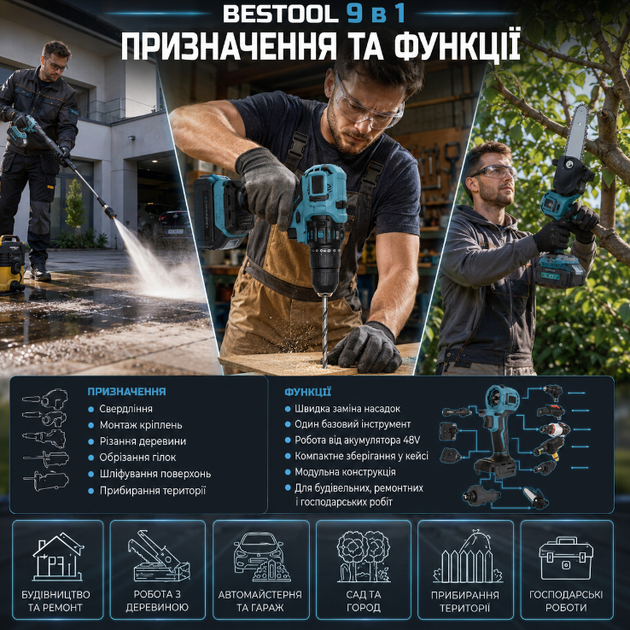 Аккумуляторный набор электроинструментов BESTOOL 9 в 1 48V 6Ah с дрелью гайковертом сабельной пилой лобзиком реноватором и другими насадками в кейсе - изображение 4