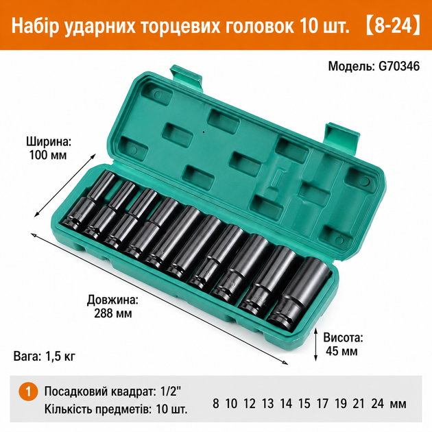 Набор ударных торцевых головок 1/2", 10 предметов в кейсе - изображение 6