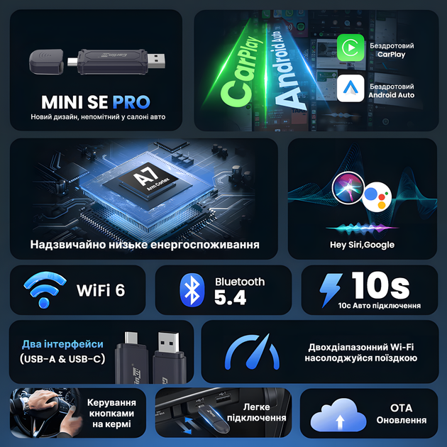 Адаптер для беспроводного подключения CarlinKit SE mini pro v5.0 и Apple CarPlay / Android Auto - Фото 5 Адаптер для беспроводного подключения CarlinKit SE mini pro v5.0 и Apple CarPlay / Android Auto - изображение 5