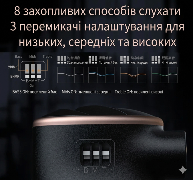 FiiO FH5s – Преміальні Гібридні Hi-Fi IEM навушники із тюнінгом звуку - изображение 6
