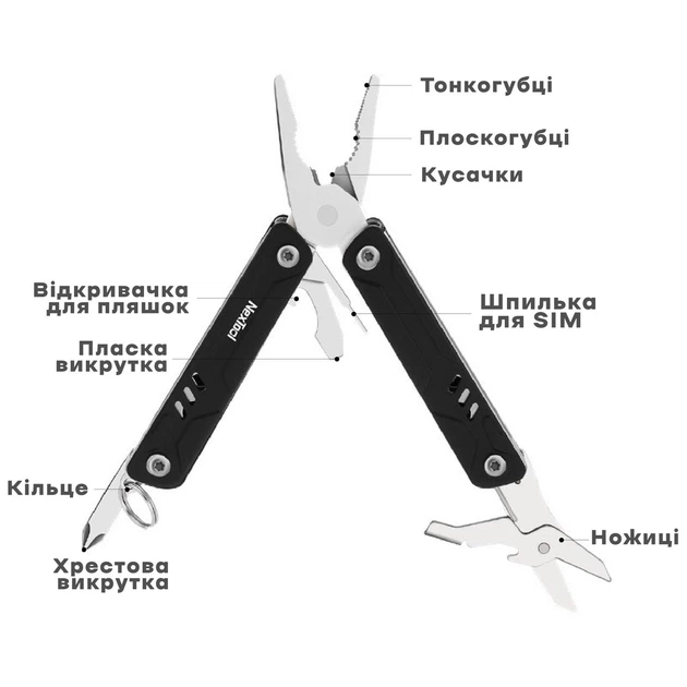 Мультитул NexTool Mini Sailor S10 Lite (NE20314) Black - зображення 2
