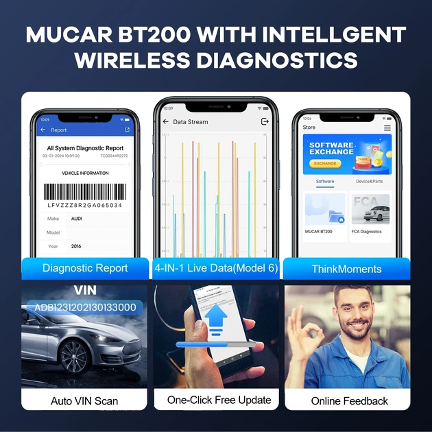 Универсальный автосканер Мультимарочный OBD2 Mucar BT200 Pro Профессиональный диагностический сканер автомобильный ОБД2, EOBD, ELM327 (19802) - изображение 11