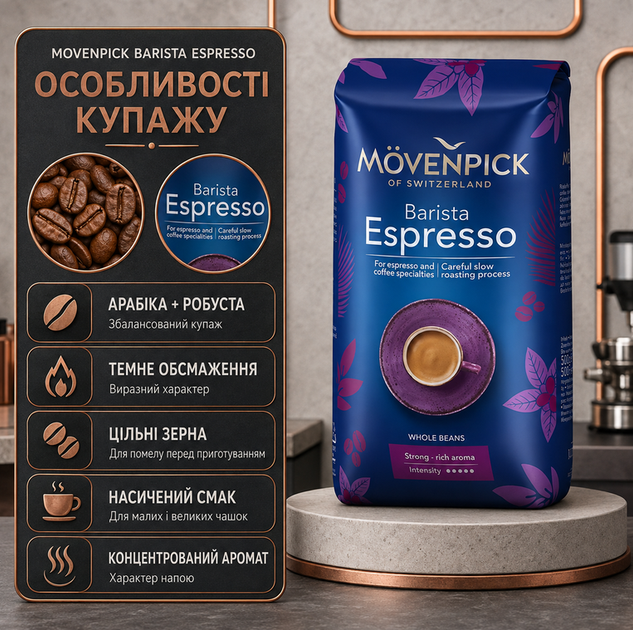 Кава в зернах Movenpick Barista Espresso 510 г арабіка робуста темного обсмаження зернова еспресо насичена міцна ароматна для автоматичних кавомашин - зображення 3