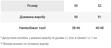 Жіноча спідниця міді в клітинку з французького трикотажу Dressa 50 Червоний (modd822397-9634-11ef-8795-ac1f6bc5f30a) - изображение 2