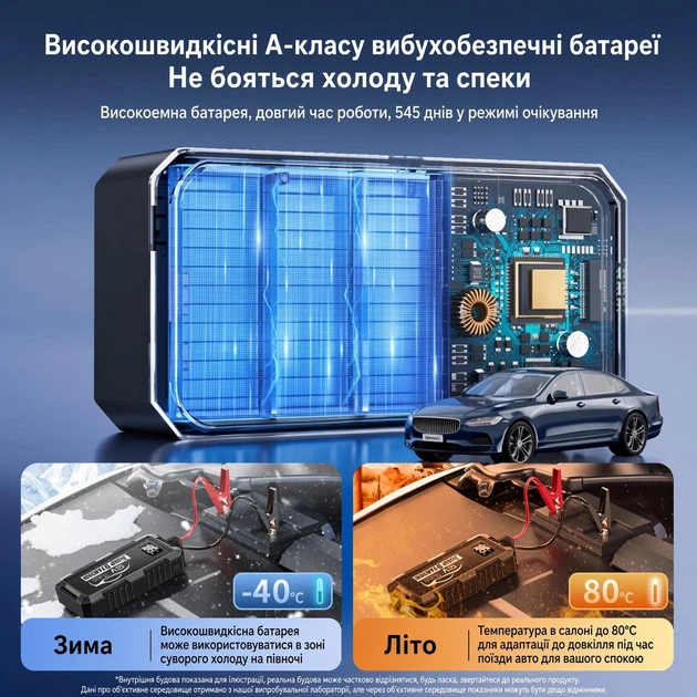 Пуско-зарядний пристрій Бустер PSooo PS-212 1000A / 22 800 mAh с умными зажимами, LED-фонарём и Power Bank — портативный литиевый джамп-стартер для бензиновых и дизельных двигателей BLACK - изображение 6