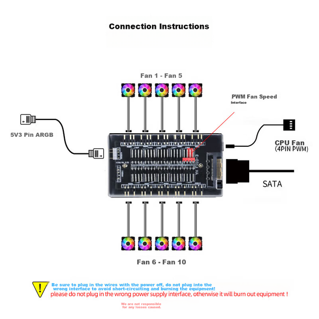 LinkStone ARGB Fan Hub, вентилятор для охлаждения материнской платы с ШИМ и RGB-подсветкой, плата управления скоростью вращения вентиляторов для компьютера с регулировкой температуры, контроллер подсветки, двойной 10-канальный разветвитель расширения. - изображение 6