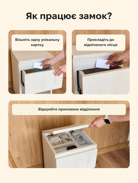 Прикроватная тумба Fedor'Kov B38 со скрытыми отделениями и RFID замком, 2 тайные ниши, ЛДСП 18 мм, 35x35x50 см Кремовый - изображение 2