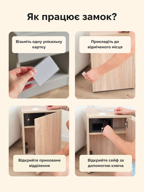 Прикроватная тумба Fedor'Kov B36 со скрытым RFID-отделением и встроенным металлическим сейфом, ЛДСП 18 мм, 40x47x56.5 см Блэкрок - изображение 2