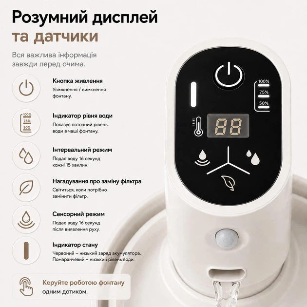 Поїлка-фонтан для котів і собак Jzla Pro 2,3 л кераміка з датчиком руху і акумулятором (Білий) - изображение 6