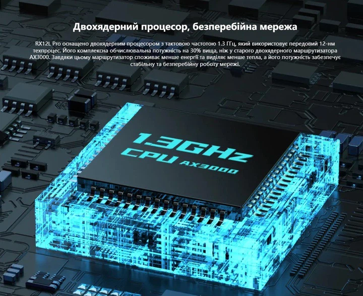 Беспроводной маршрутизатор роутер Tenda R-X-12L Pro, Wi-Fi 6, 2402 Мбит/с - Фото 7 Беспроводной маршрутизатор роутер Tenda R-X-12L Pro, Wi-Fi 6, 2402 Мбит/с - изображение 7