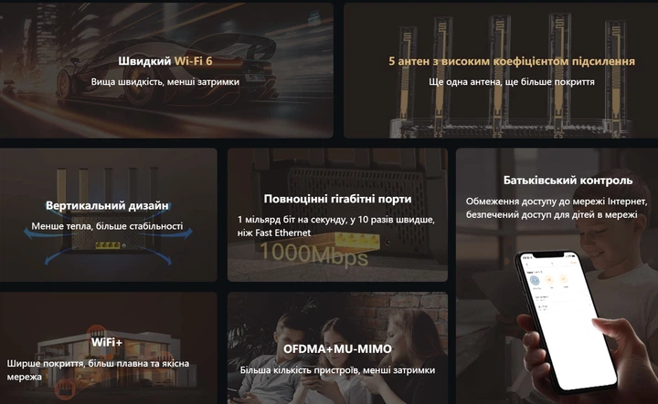 Беспроводной маршрутизатор роутер Tenda R-X-2L Pro AX1500, Wi-Fi 6, 1201 Мбит/с - изображение 4