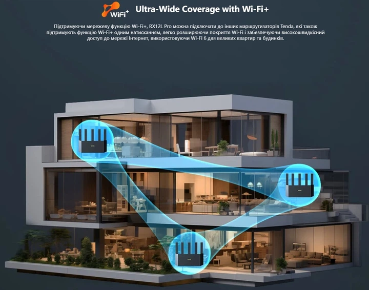 Беспроводной маршрутизатор роутер Tenda R-X-12L Pro, Wi-Fi 6, 2402 Мбит/с - Фото 9 Беспроводной маршрутизатор роутер Tenda R-X-12L Pro, Wi-Fi 6, 2402 Мбит/с - изображение 9