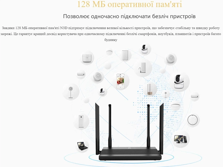 Беспроводной маршрутизатор роутер Netis N-3-D MU-MIMO AC1200Mbps Router, Wi-Fi 5, 867 Мбит/с - изображение 7