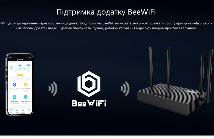 Роутер Netis N-6 AX1800 Wi-Fi 6 MU-MIMO Gigabit Router, 1201 Мбит/с, поддержка USB LTE модемов - Фото 5 Роутер Netis N-6 AX1800 Wi-Fi 6 MU-MIMO Gigabit Router, 1201 Мбит/с, поддержка USB LTE модемов - изображение 5