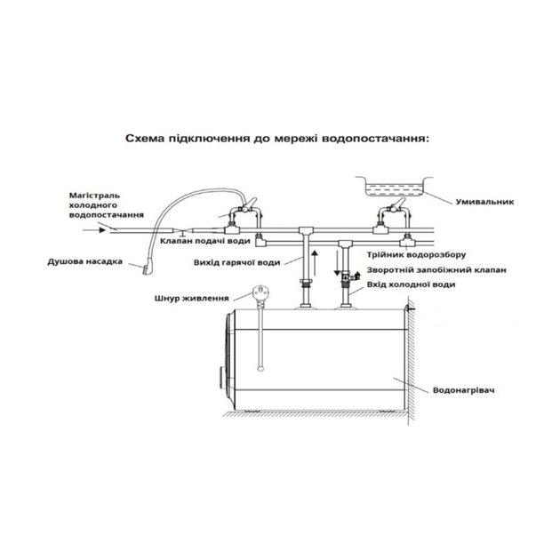 Водонагреватель напольный WILLER PU10RF-Cubus под мойкой - изображение 9