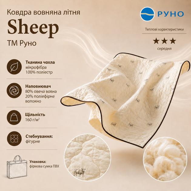 Ковдра Руно демісезонна полуторна 140х205 вовняна Sheep (321.52ШКУ_Sheep) - Фото 2 Ковдра Руно демісезонна полуторна 140х205 вовняна Sheep (321.52ШКУ_Sheep) - зображення 2