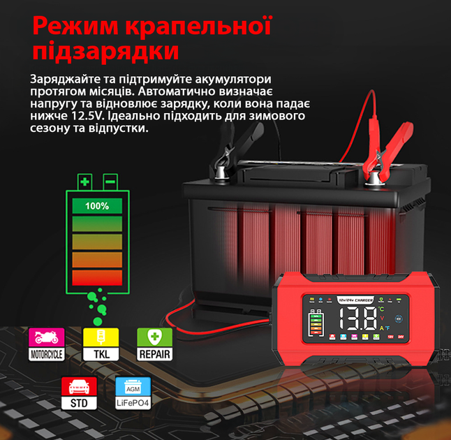 Зарядное устройство для аккумуляторов 12V 6A импульсное автоматическое для 4-120Ah SWT-3650 - зображення 7