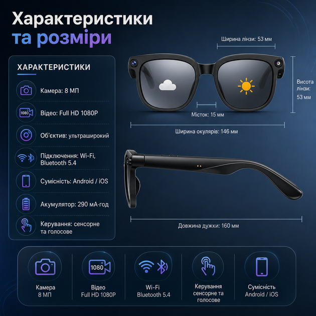 Умные очки AI с фотохромными линзами - изображение 2
