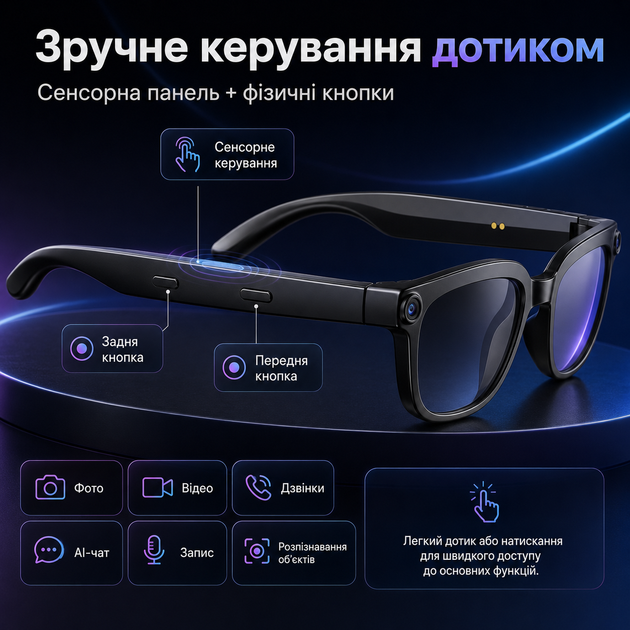 Умные очки AI с фотохромными линзами - изображение 5