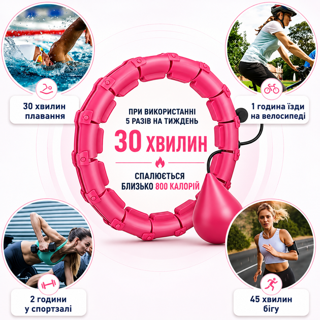 Разборный массажный хулахуп с утяжелителем на 24 секции (0250) розовый - изображение 2