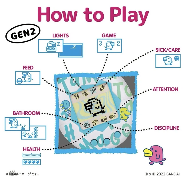 Интерактивная игрушка Bandai Tamagotchi Original Caramel Nuts (46179) (3296580461790) - изображение 3