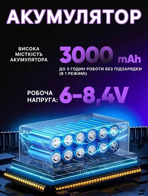 Мини турбовентилятор аккумуляторный воздуходувка UKC - изображение 4