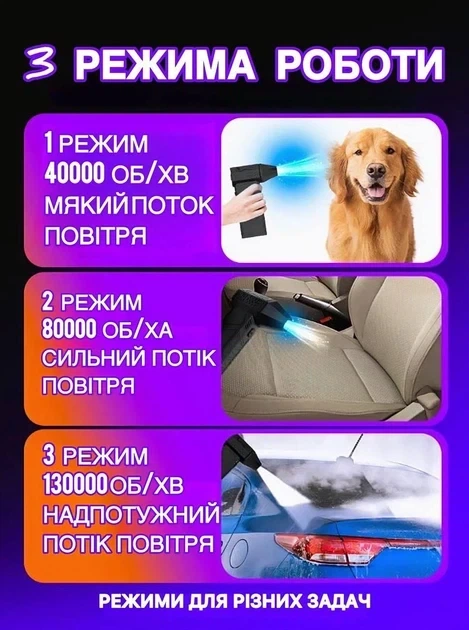 Мини турбовентилятор аккумуляторный воздуходувка UKC - изображение 5